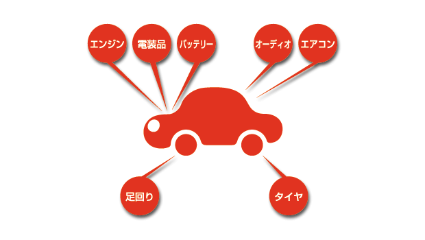 車のことなら何でも修理いたします。